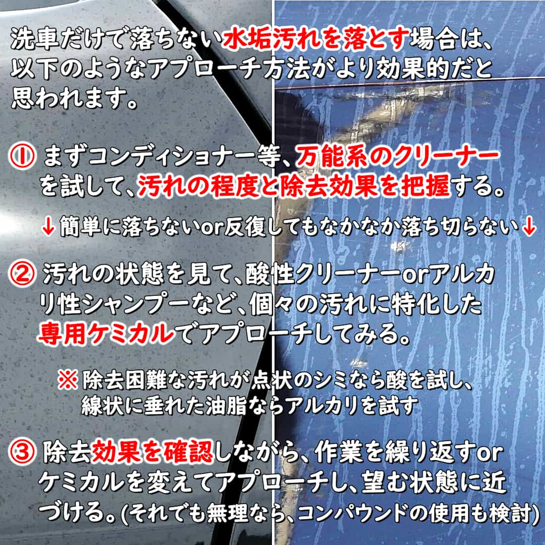 車の水垢汚れには、シミ汚れ全般を指す〔無機系の水垢〕とそれ以外の〔油脂系の水垢〕があり、除去にはそれぞれ適したケミカルがある